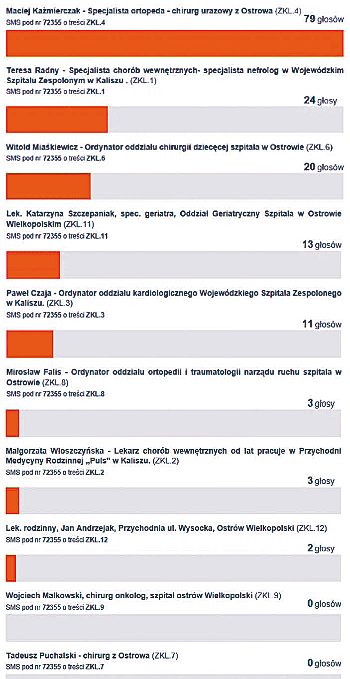 slupki2